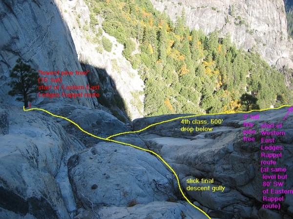 How to find the first rappel anchors of both the Western and Eastern E...