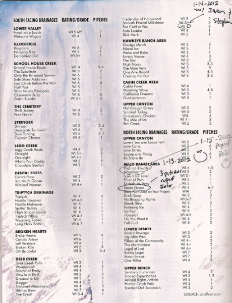 Scan of Cody ice climb list from ColdFear.com.