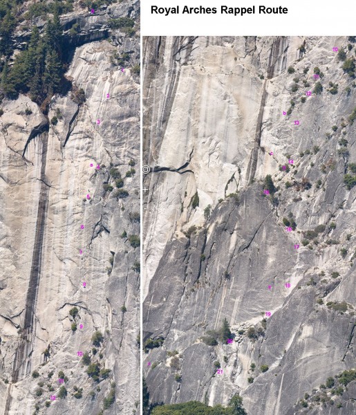 Royal Arches Rappel route 
[this is a composite xRez photo that I use...