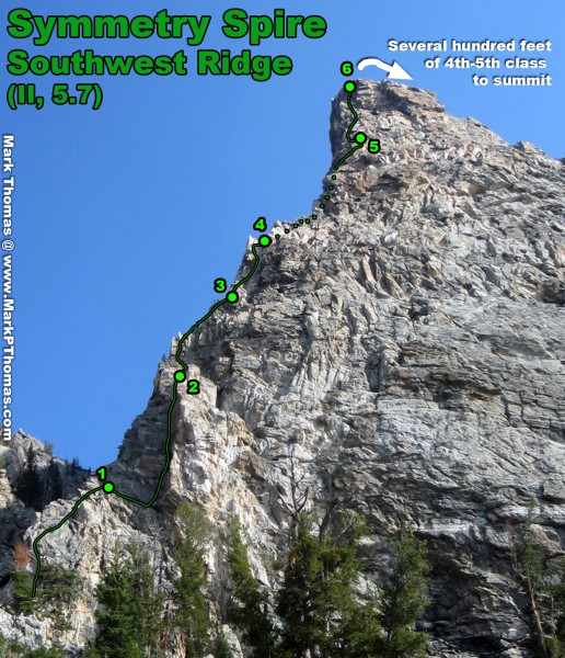 The Southwest Ridge of Symmetry Spire seen on the approach &#40;Mark T...
