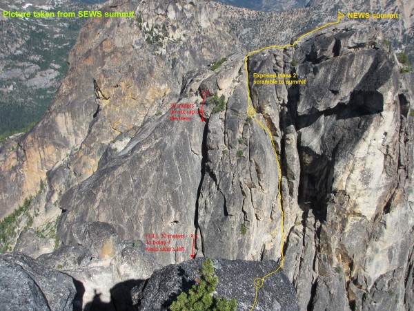 Upper part of the route viewed from SEWS