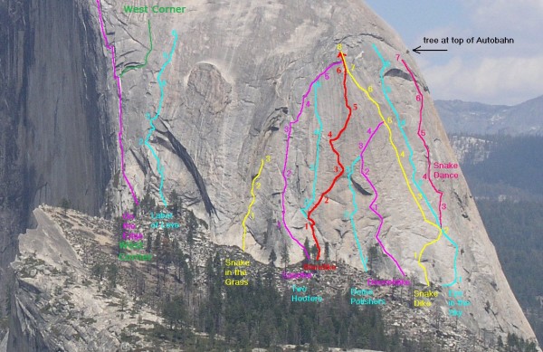 Half Dome - SW Face routes: 
On the Edge, West Corner, Labor of Love,...